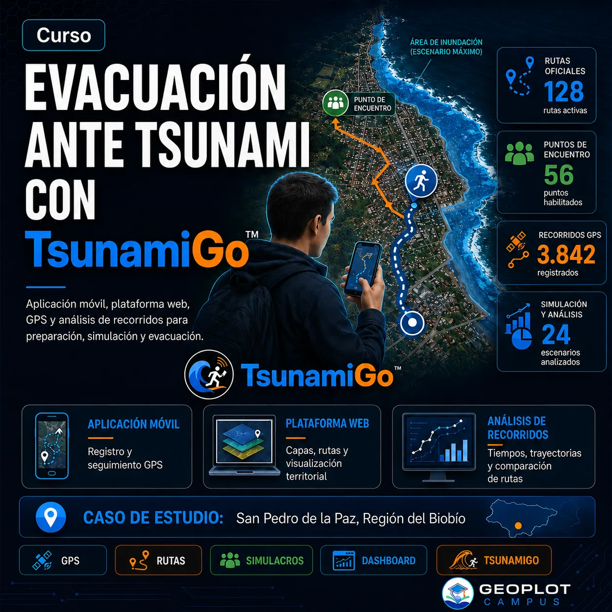 Curso Evacuación con TsunamiGo de GEOPLOT Campus