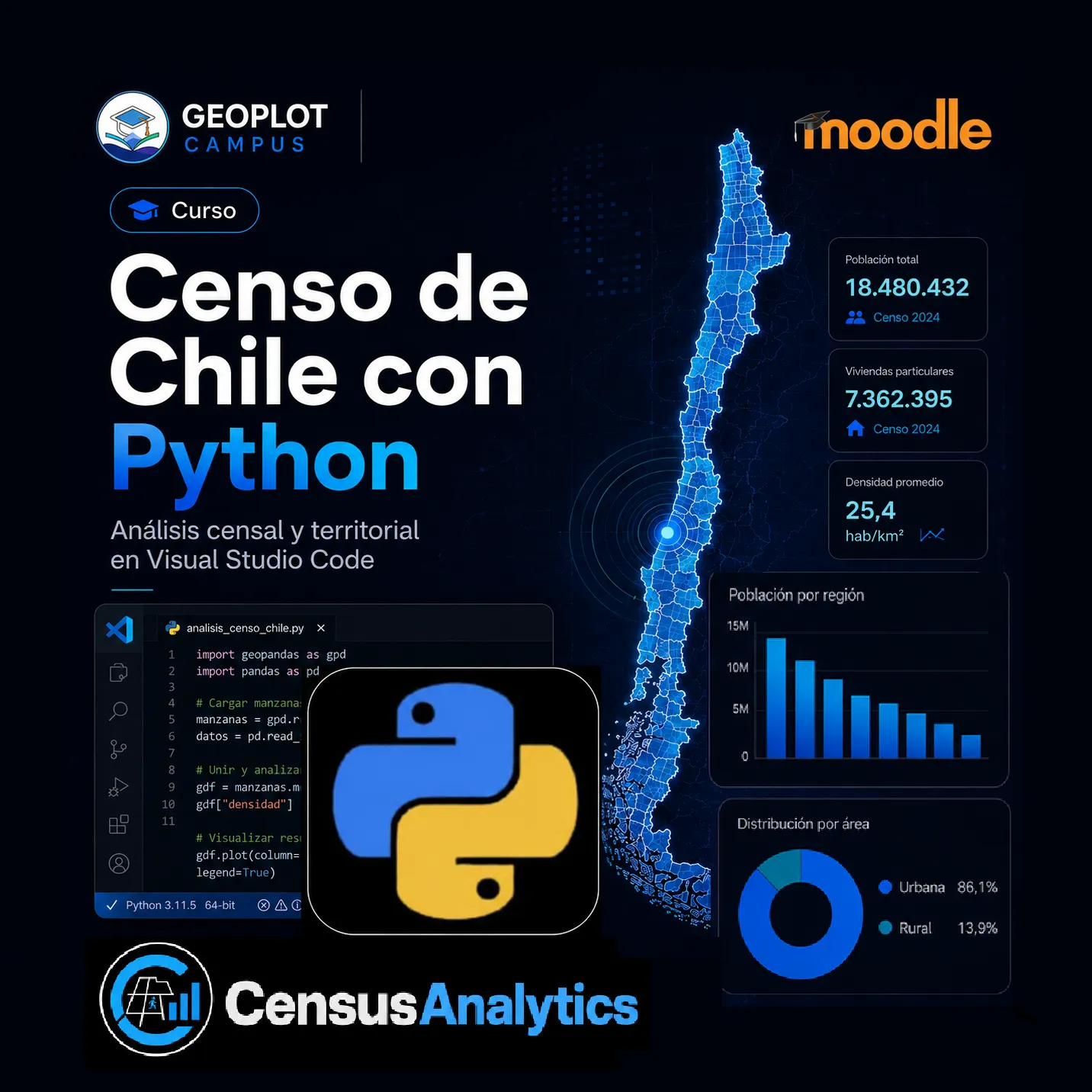 Afiche del curso Censo de Chile con Python