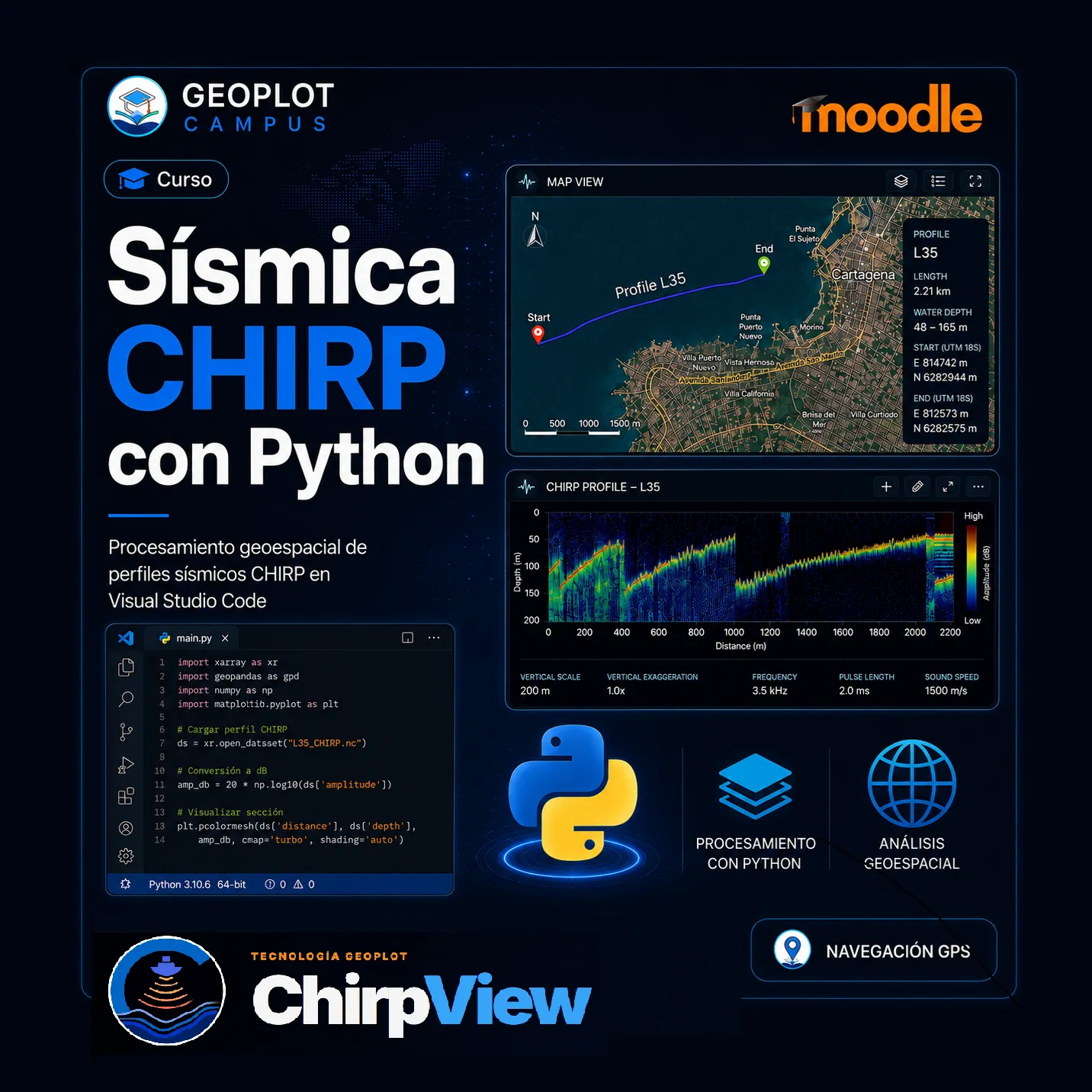 Afiche del curso Sísmica CHIRP con Python